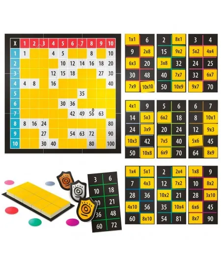 El gran concurso de tablas de multiplicar IT25428 Headu Headu - 2